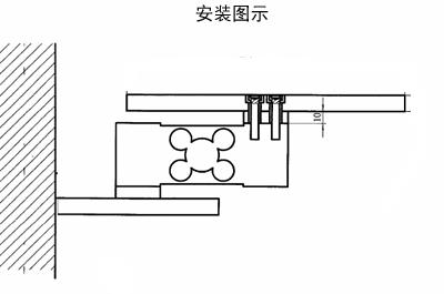 传感器安装.jpg