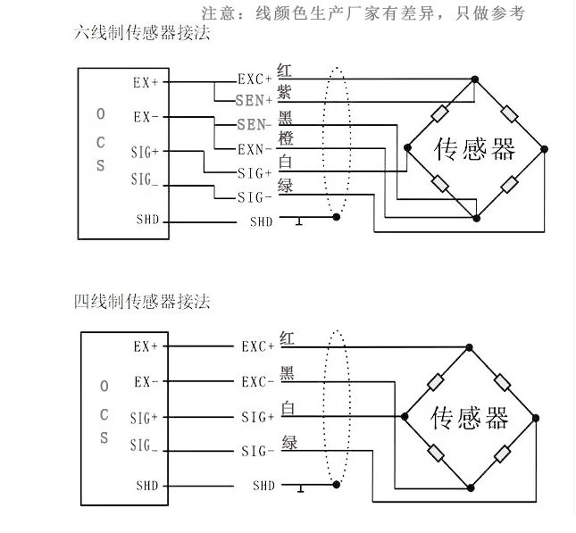 4线和6线接法.jpg