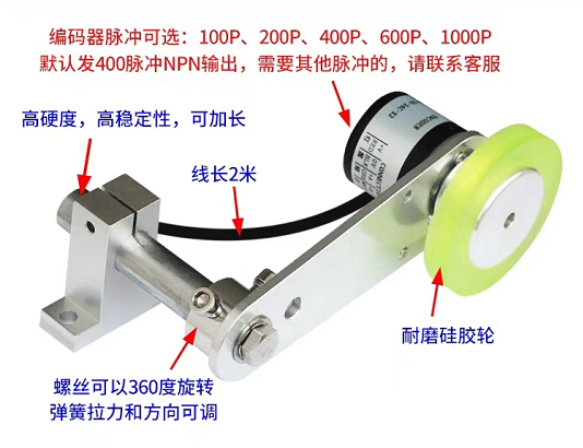 计米器.png