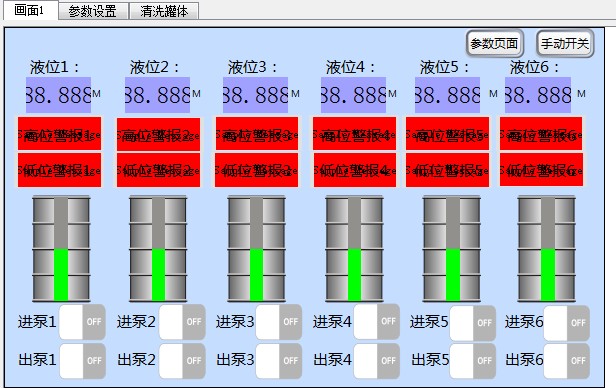 液位计显示界面