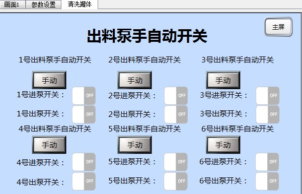 清洗罐体手自动开关